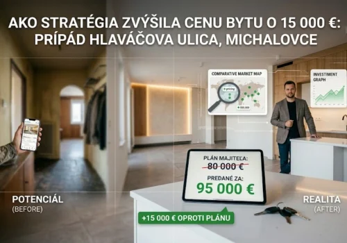 Hlavný titulný banner článku o tom, ako správna stratégia zvýšila cenu o 15 000 € pre tento byt na predaj v Michalovciach.